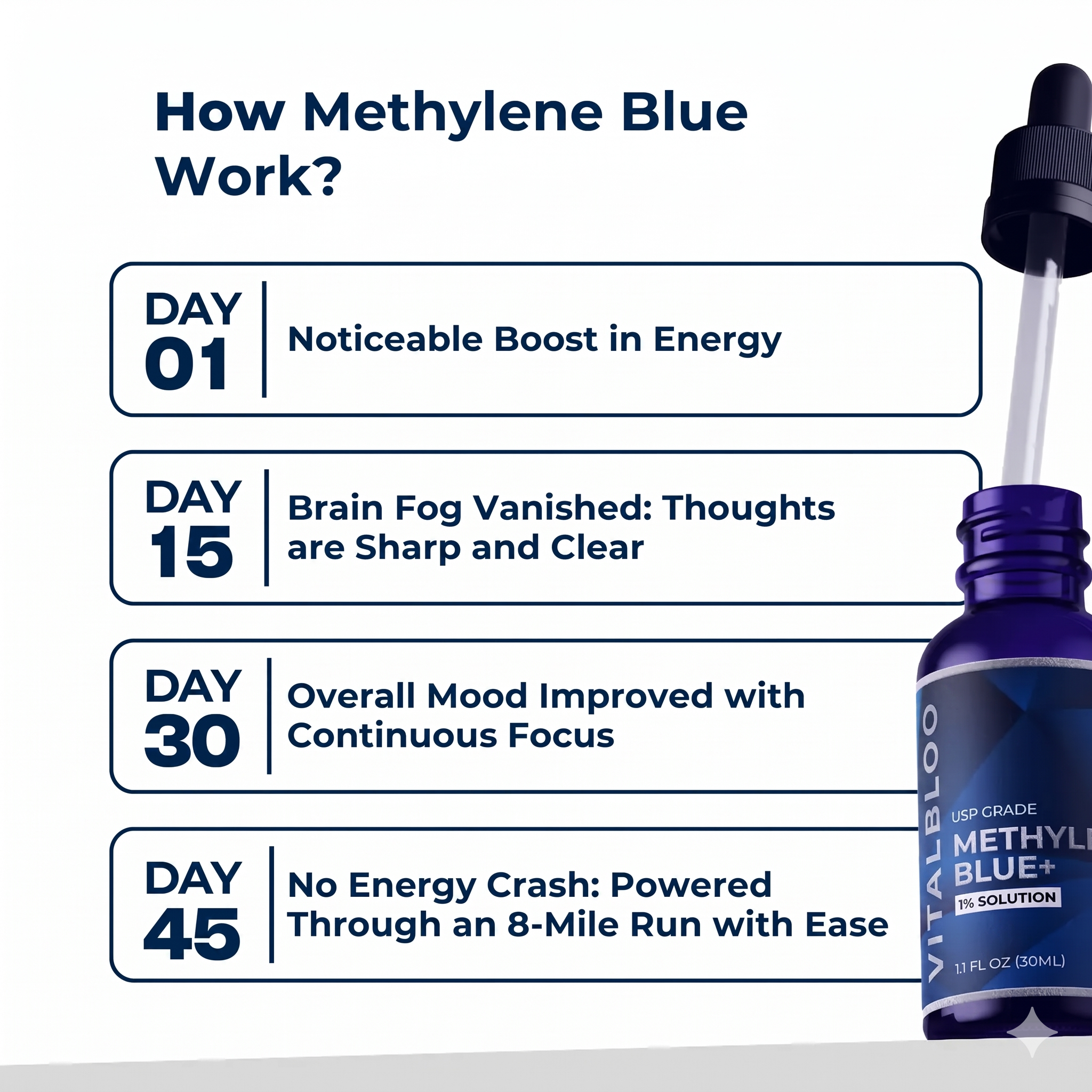 VitalBloo™ Ultimate Methylene Blue 1% 30mL (1.0 oz)