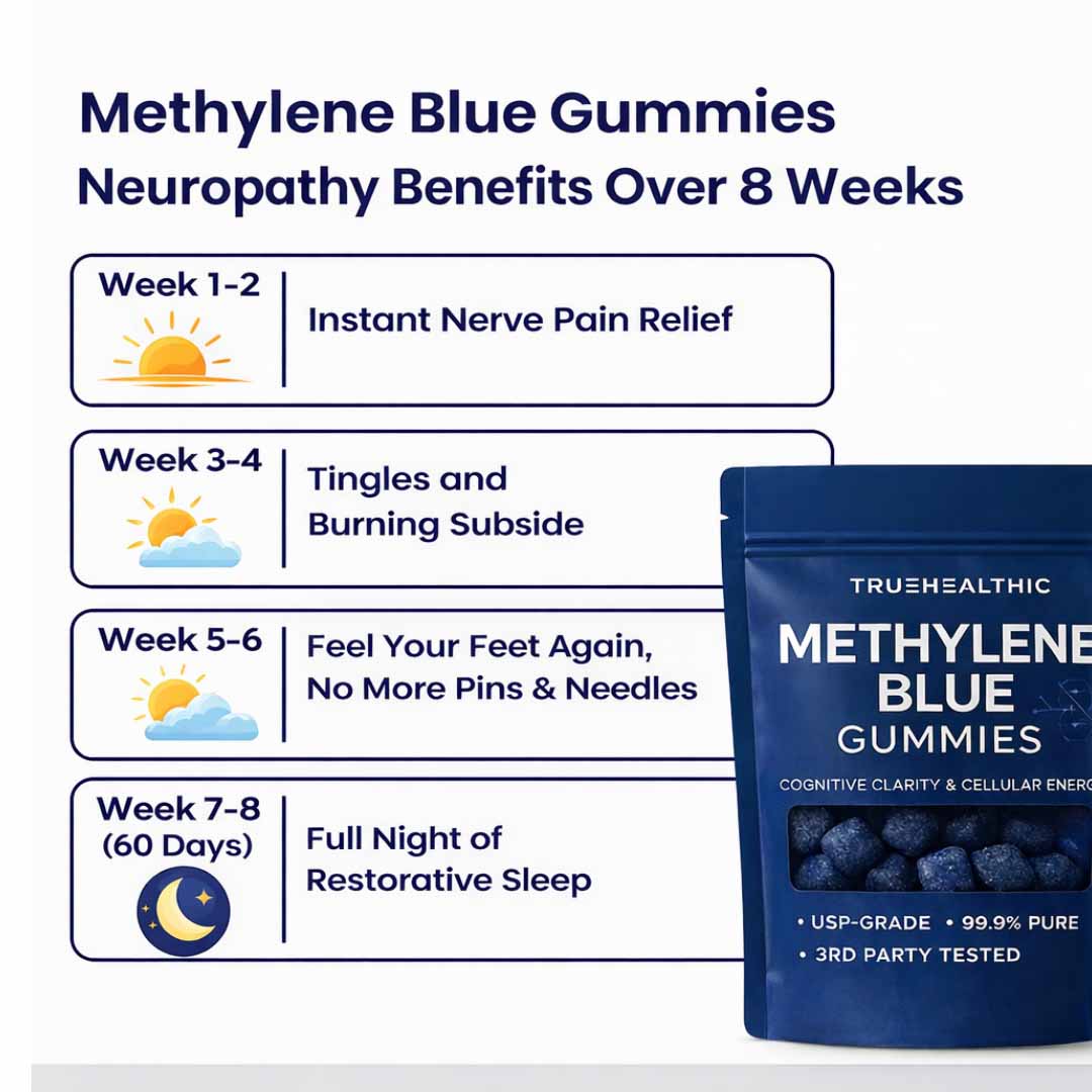 Evera-Health™ Methylene Blue Gummies