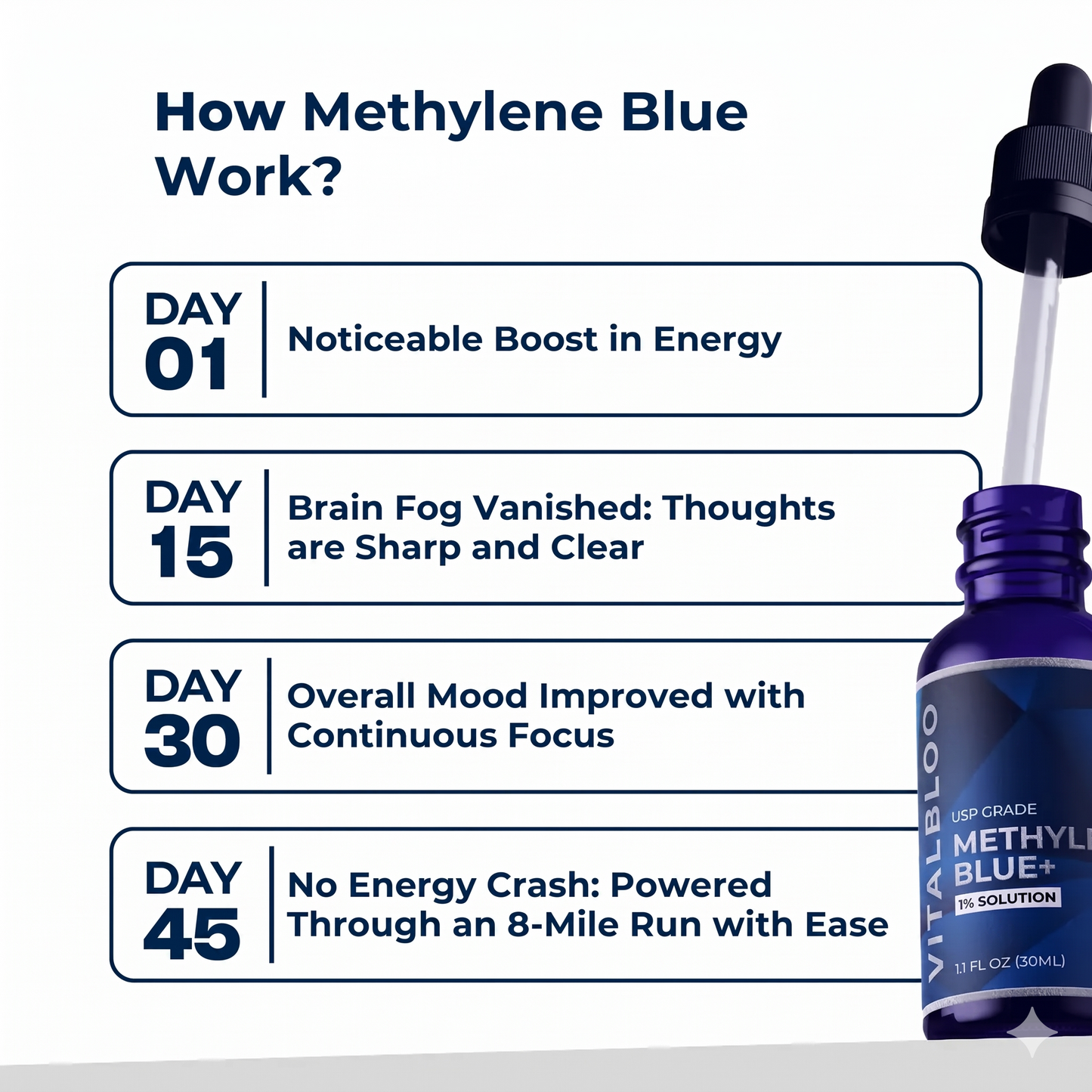VitalBloo™ Ultimate Methylene Blue 1% 30mL (1.0 oz) VIP